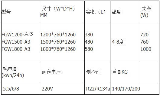 巧克力展示柜的技术参数