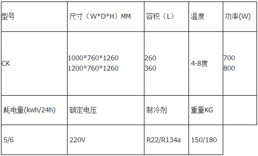 敞开式三文治冷藏展示柜的技术参数