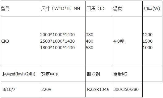 敞开式冷藏展示柜的技术参数