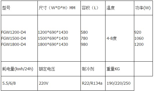 直角四层蛋糕糕点冷藏展示柜的技术参数