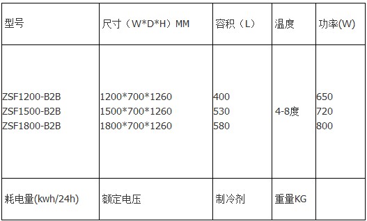 直角大圆弧玻璃冷藏糕点展示柜的技术参数